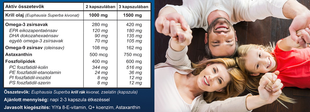 YiYa Complex Omega3 - Ulei de Krill  90 capsule