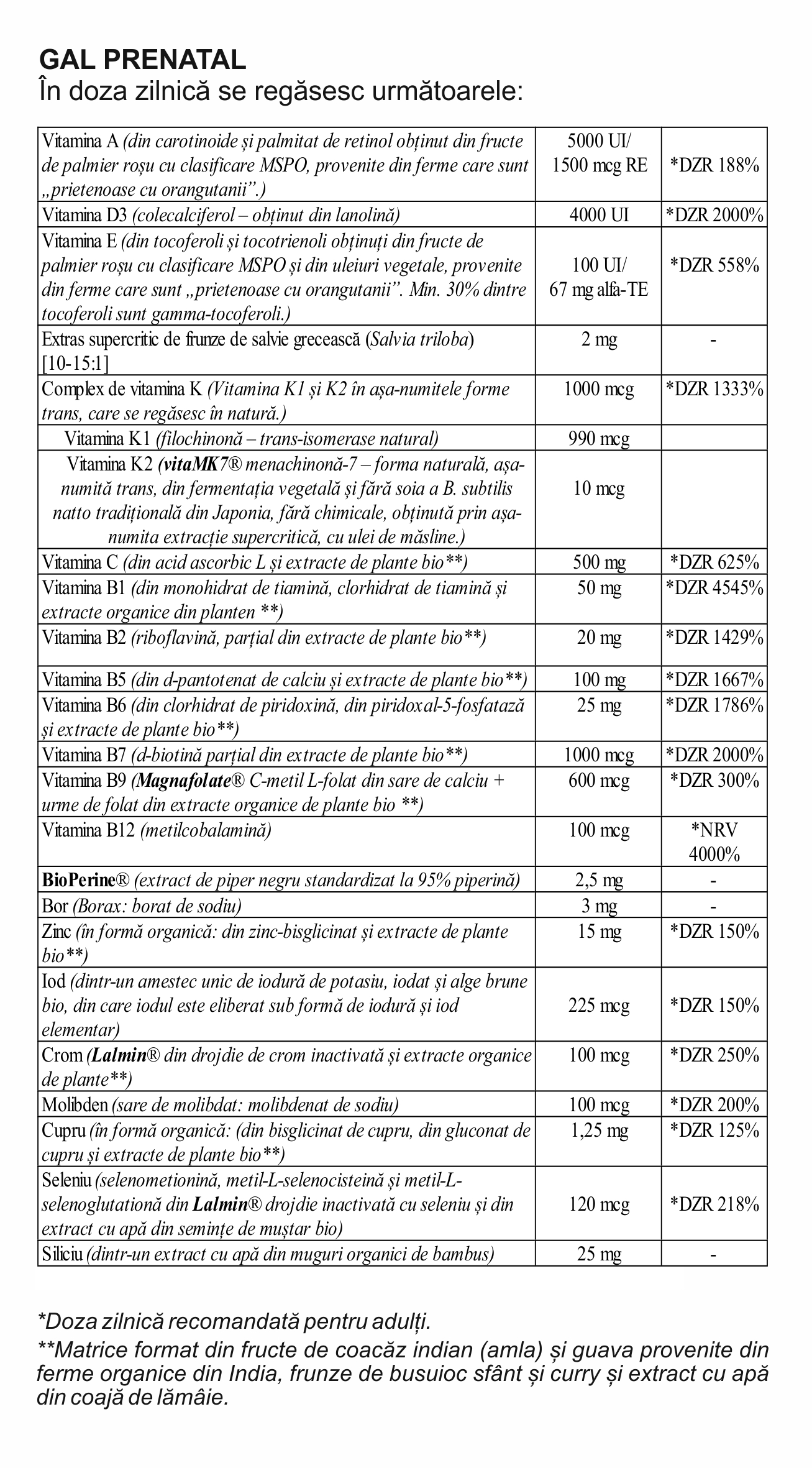 Prenatal GAL 30 doze