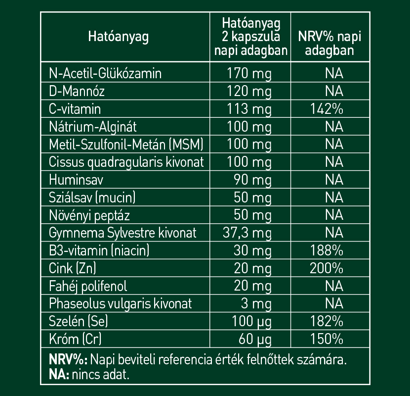 LEKTINO - Supliment Alimentar 60 caps.