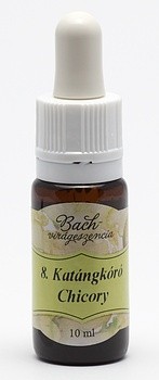 Bach 8 Chicory (Cicoare) 